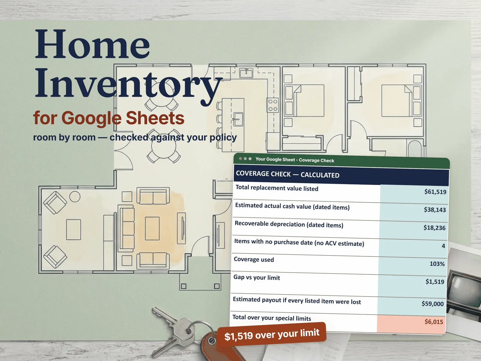 Home Inventory for Google Sheets, room by room - the Coverage Check exported from the published Google Sheet, laid over a home's floor plan, showing the example household's $61,519 listed, 103% coverage used, a $1,519 gap against the limit and $6,015 over its special limits