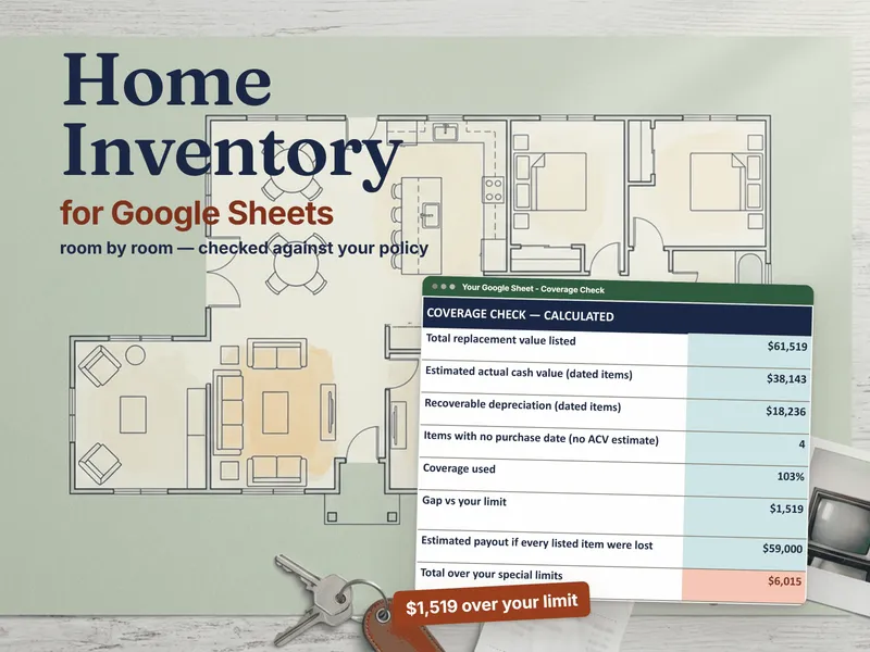 Home Inventory for Google Sheets, room by room - the Coverage Check exported from the published Google Sheet, laid over a home's floor plan, showing the example household's $61,519 listed, 103% coverage used, a $1,519 gap against the limit and $6,015 over its special limits
