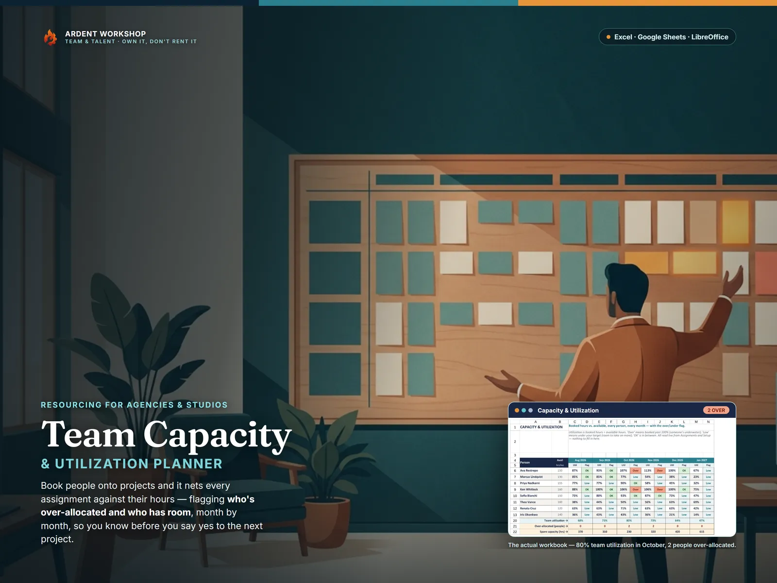 Team capacity and utilization planner — see who's over-allocated and who has room before you say yes to the next project