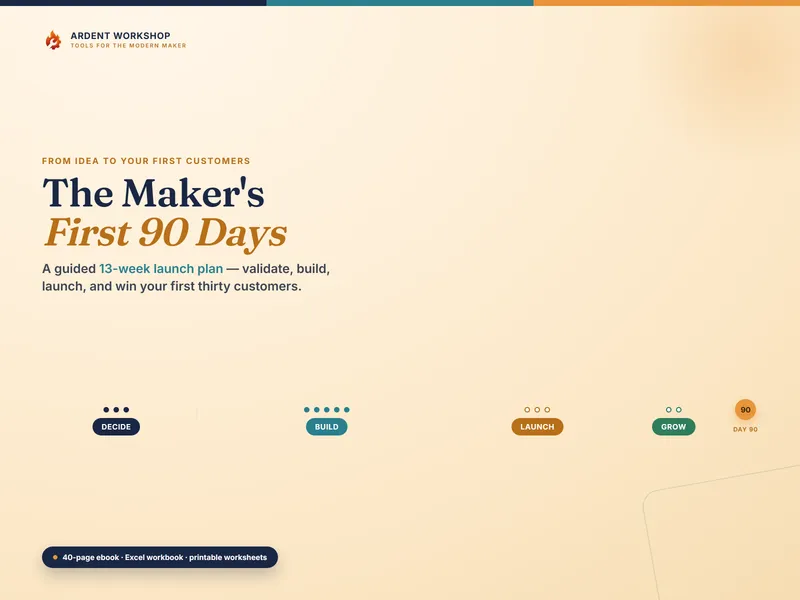 A bright warm field with a 13-week journey track marked Decide, Build, Launch, and Grow, climbing toward Day 90, under the title The Maker's First 90 Days