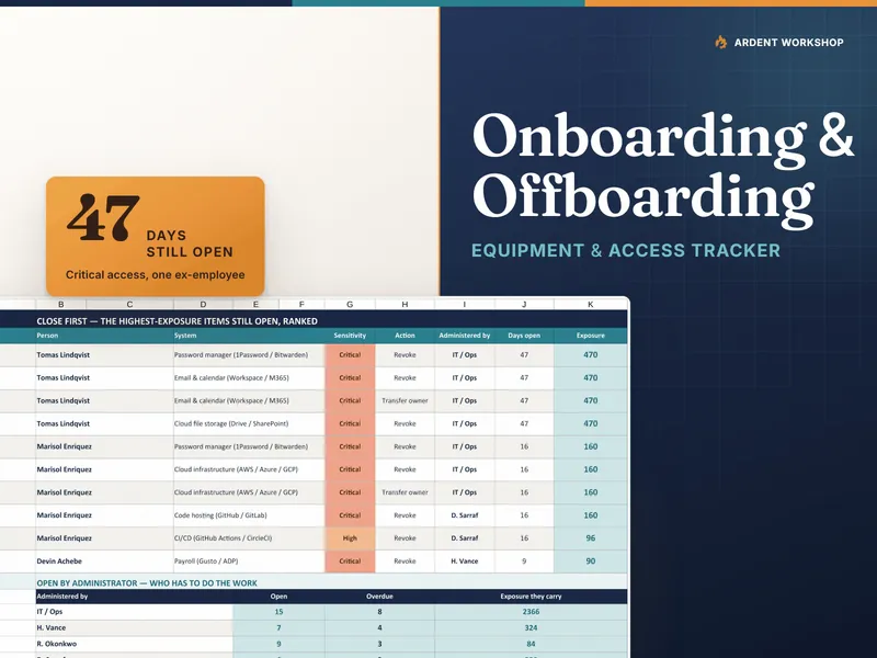 Onboarding & Offboarding Equipment & Access Tracker for Excel & Google Sheets — critical access still open 47 days after someone left