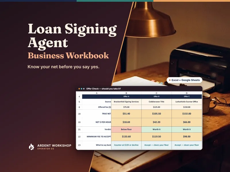 Loan Signing Agent Business Workbook for Excel and Google Sheets — the Offer Check's true net, net dollars per hour, minimum fee to accept and counter line for three offers, each with a Below floor or Worth it verdict, over a lamp-lit desk with a printer, paperwork and coffee