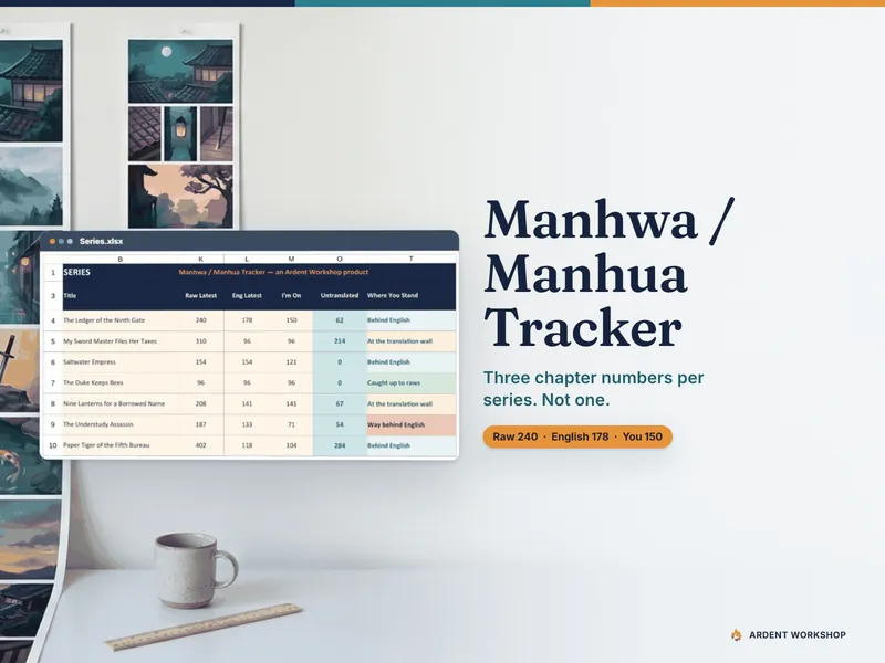 The Manhwa & Manhua Tracker Series tab, showing the raw, official English and current chapter for each series