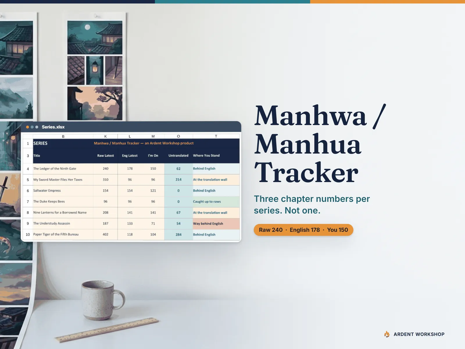 The Manhwa & Manhua Tracker Series tab, showing the raw, official English and current chapter for each series