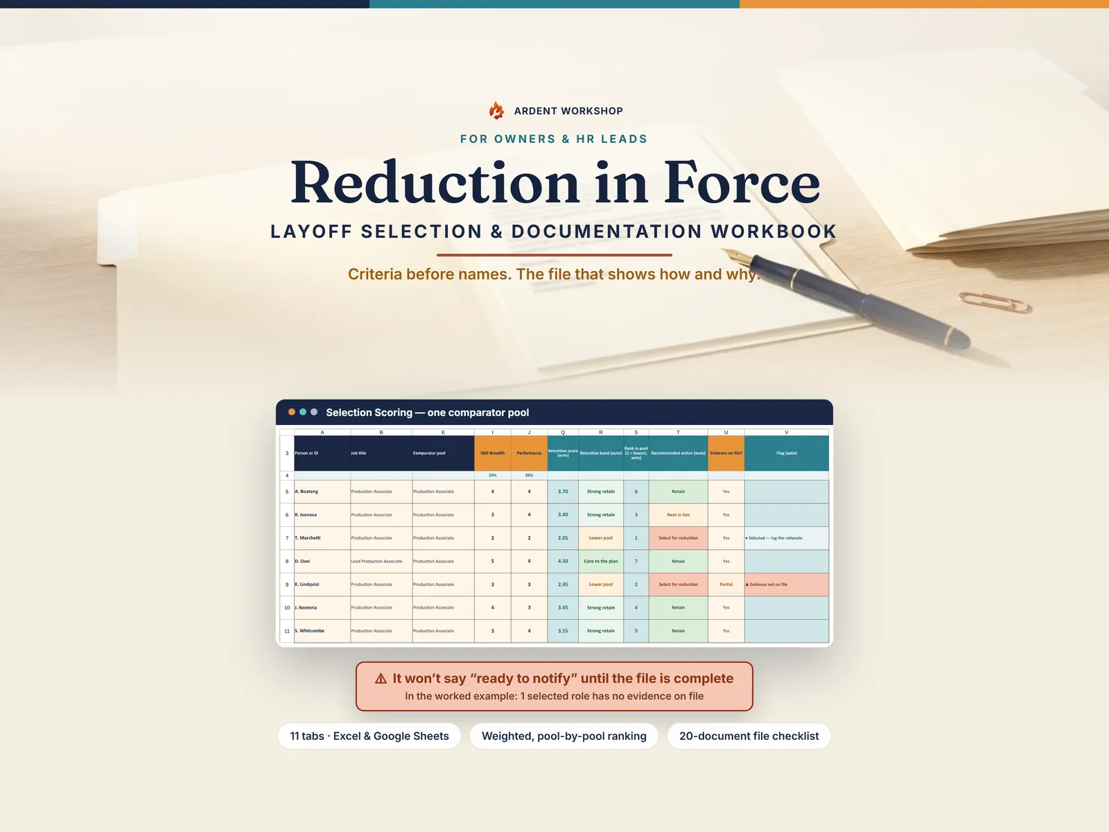 Reduction in force workbook — a fictional example comparator pool ranked by weighted retention score, with two roles selected, above the workbook's own rule that it will not say ready to notify until the file is complete