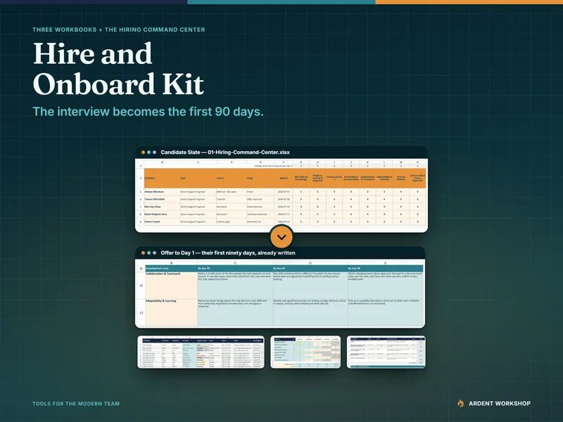Hire & Onboard Kit - a candidate's low interview scores becoming their named first-90-days goals