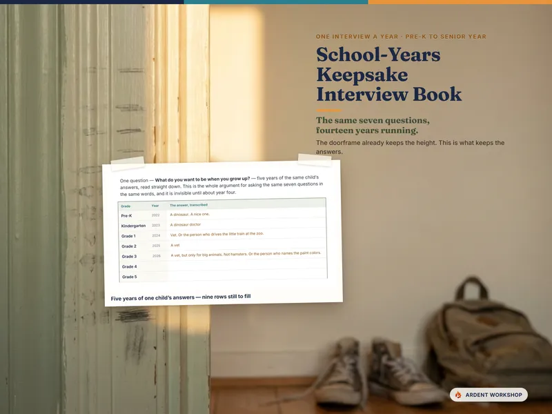 School-Years Keepsake Interview Book — one question answered five years running, on a fourteen-year rail from pre-K to grade 12