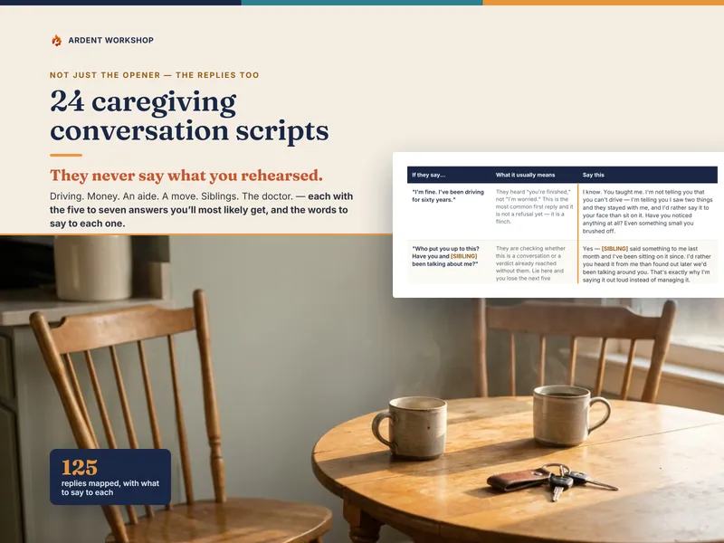 Caregiver Conversations Scripts and Letters Swipe Bank — a reply map from the scripts library floated over a kitchen table set with two chairs, two mugs and a set of car keys