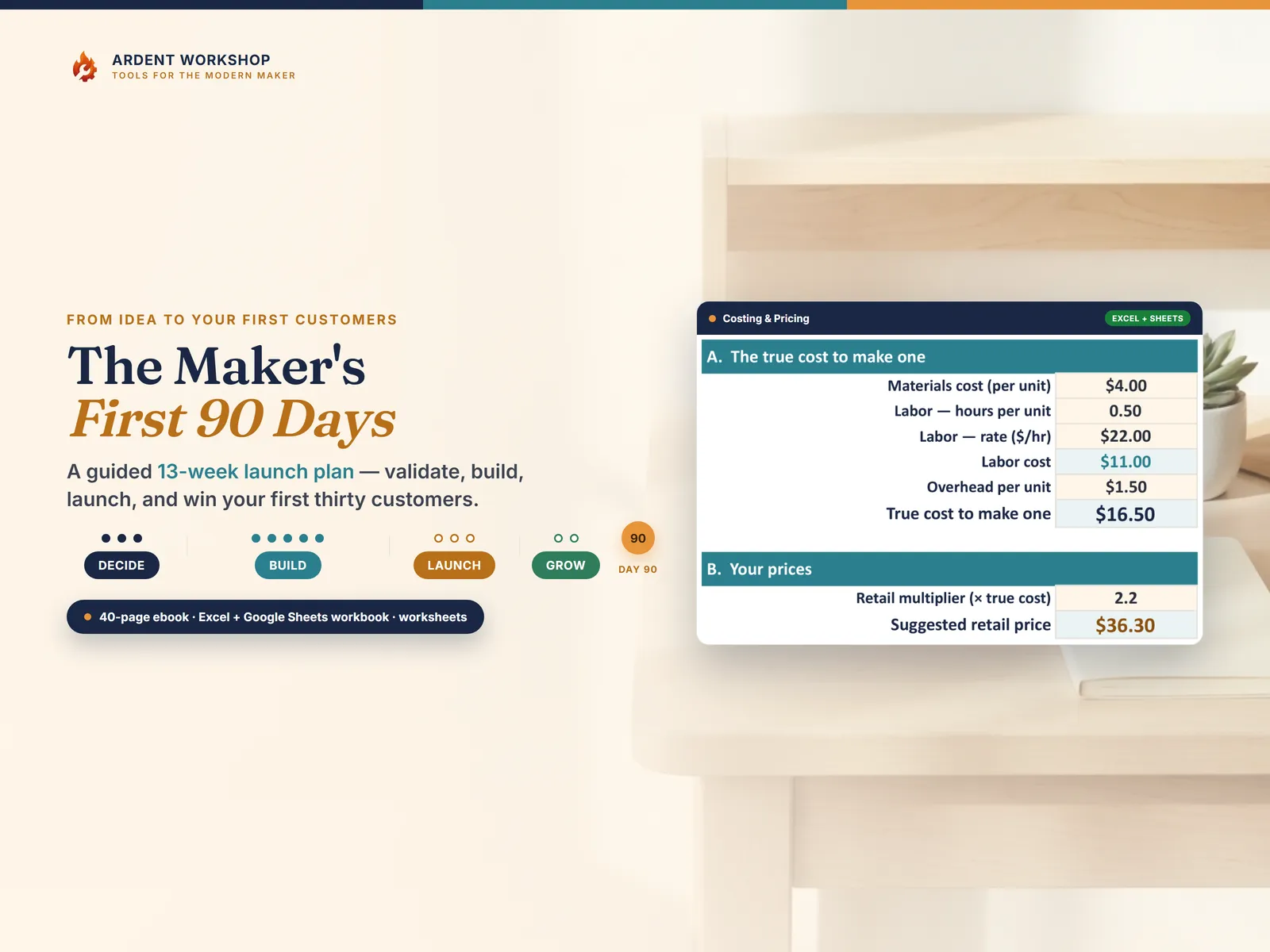 A bright warm field with a 13-week journey track marked Decide, Build, Launch, and Grow, climbing toward Day 90, under the title The Maker's First 90 Days
