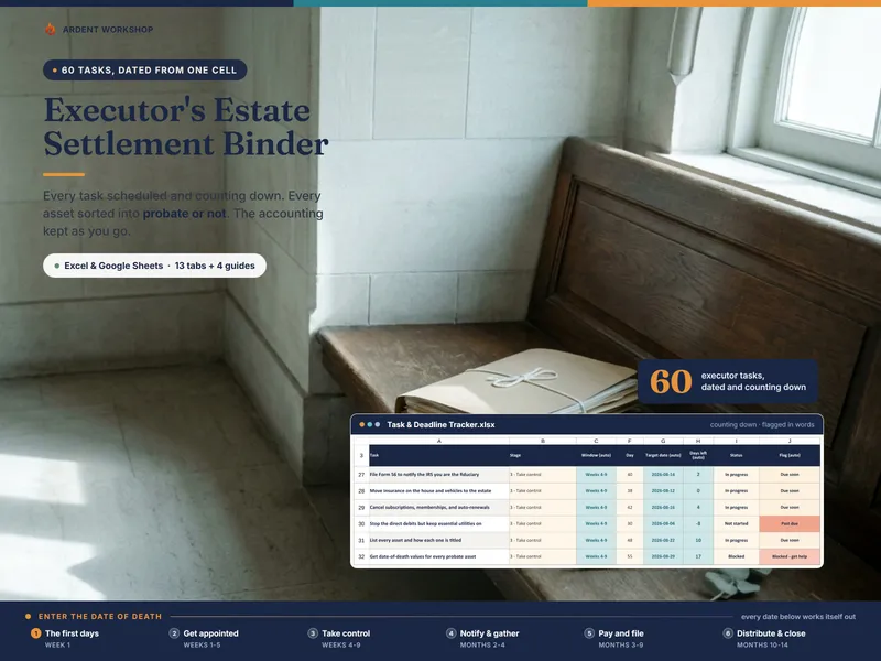 Executor's Estate Settlement Records & Task Binder — the task tracker counting down from the date of death, above a six-stage rail