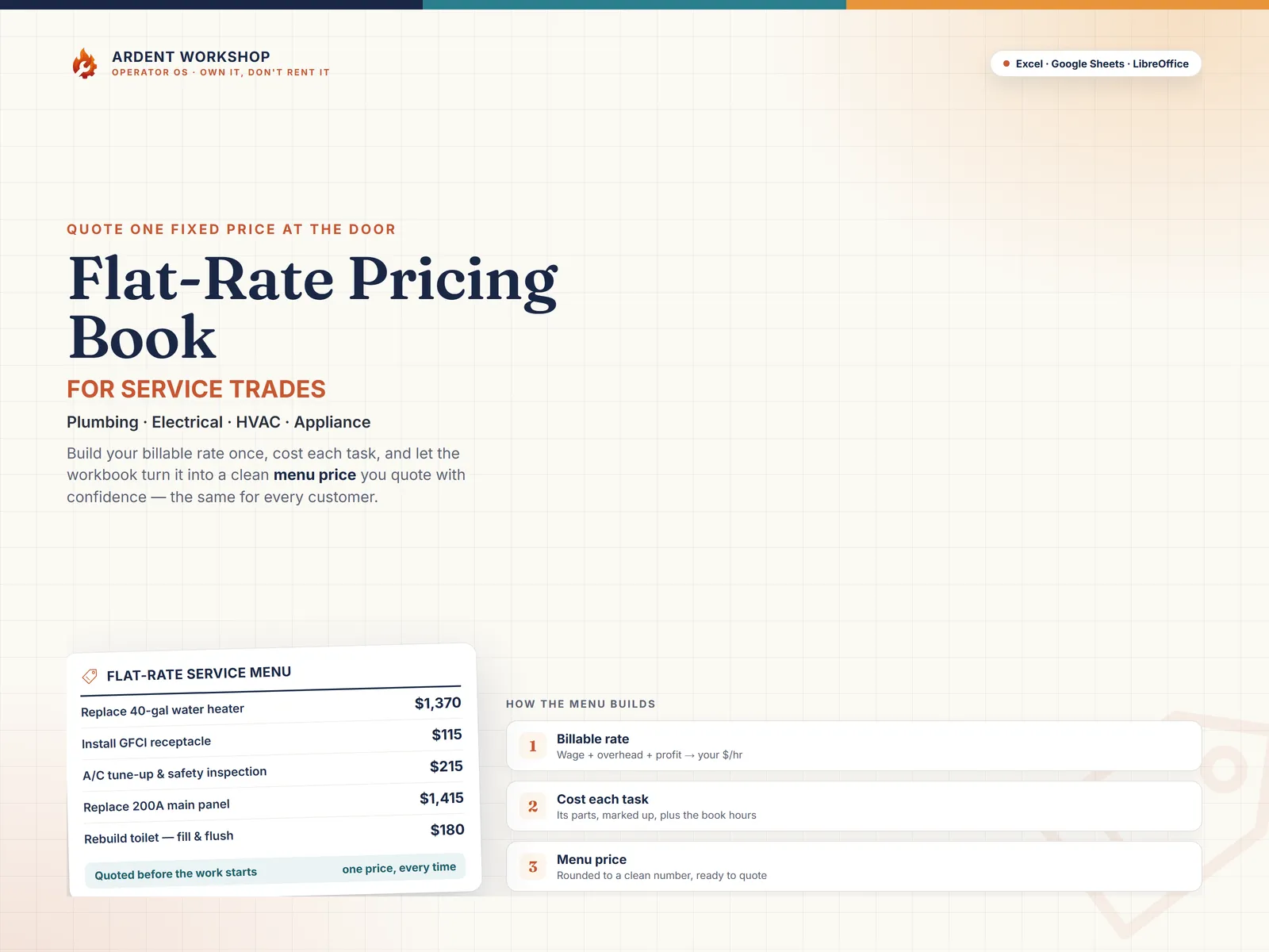 Flat-Rate Pricing Book for Service Trades — billable rate, price book and service menu for plumbing, electrical, HVAC & appliance work in Excel & Google Sheets