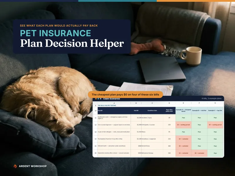 The Claim Scenarios tab, six vet bills scored side by side against three example pet insurance plans