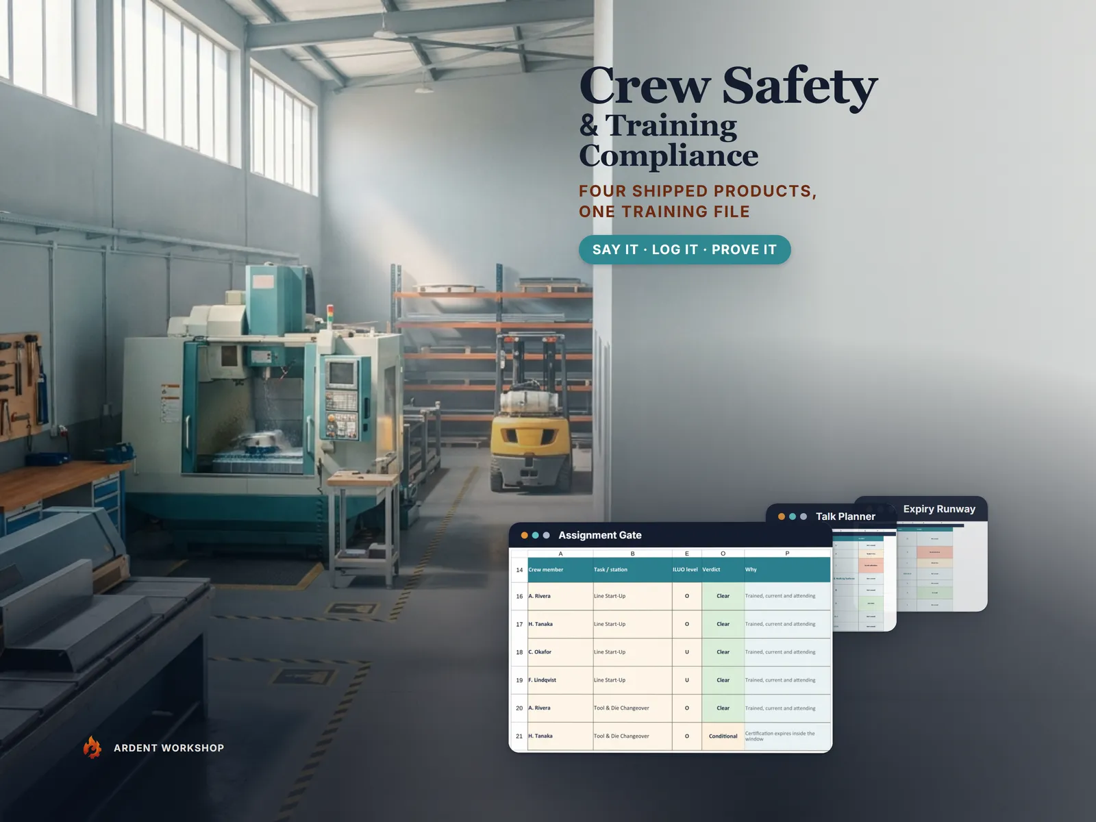 Crew Safety & Training-Compliance Kit — the Assignment Gate, Expiry Runway and Talk Planner tabs over a shop-floor training scene