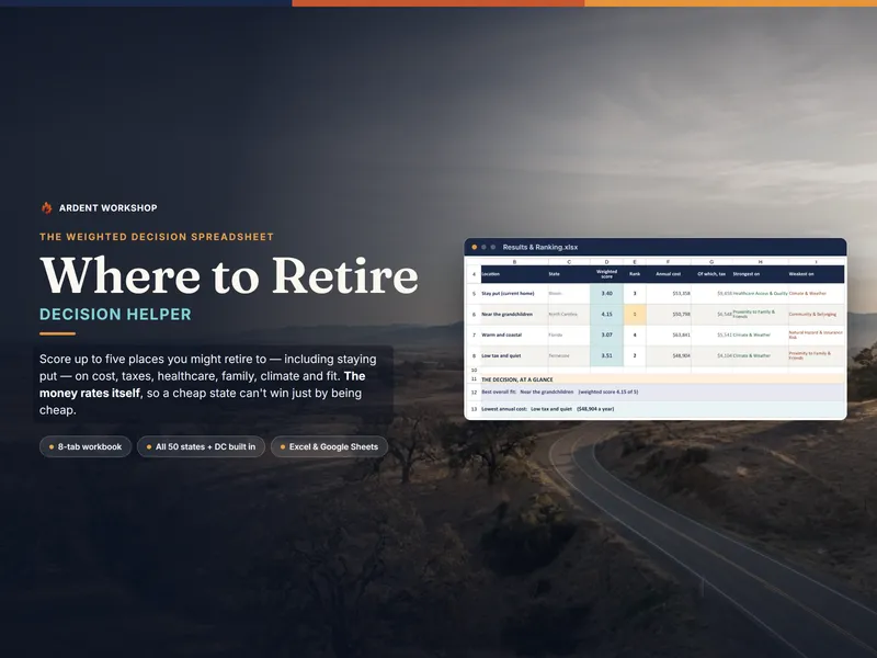 Where-to-Retire Decision Helper — a weighted scorecard that ranks retirement locations on cost, taxes, healthcare, family and fit