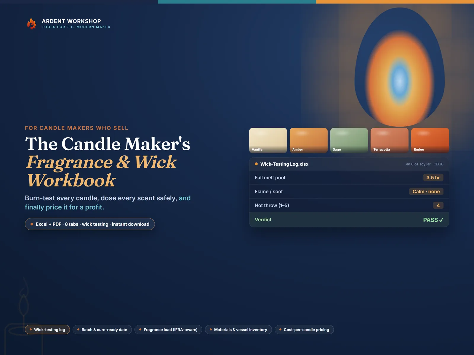 A glowing candle flame on a deep navy field with a 'Wick Test: PASS' spreadsheet card and a row of warm scent-tone wax swatches, under the title 'The Candle Maker's Fragrance & Wick Workbook'