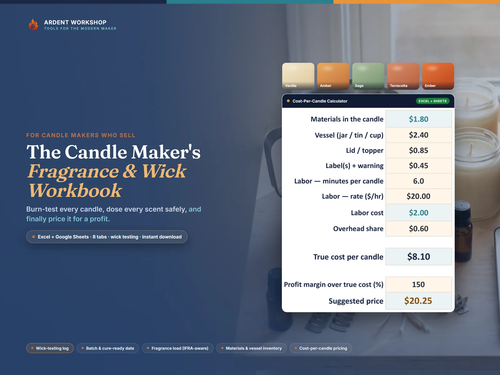 The Candle Maker's Fragrance & Wick Workbook — a real screenshot of its Cost-Per-Candle Calculator, badged EXCEL + SHEETS, on a candlelit navy field beside warm scent-tone wax swatches