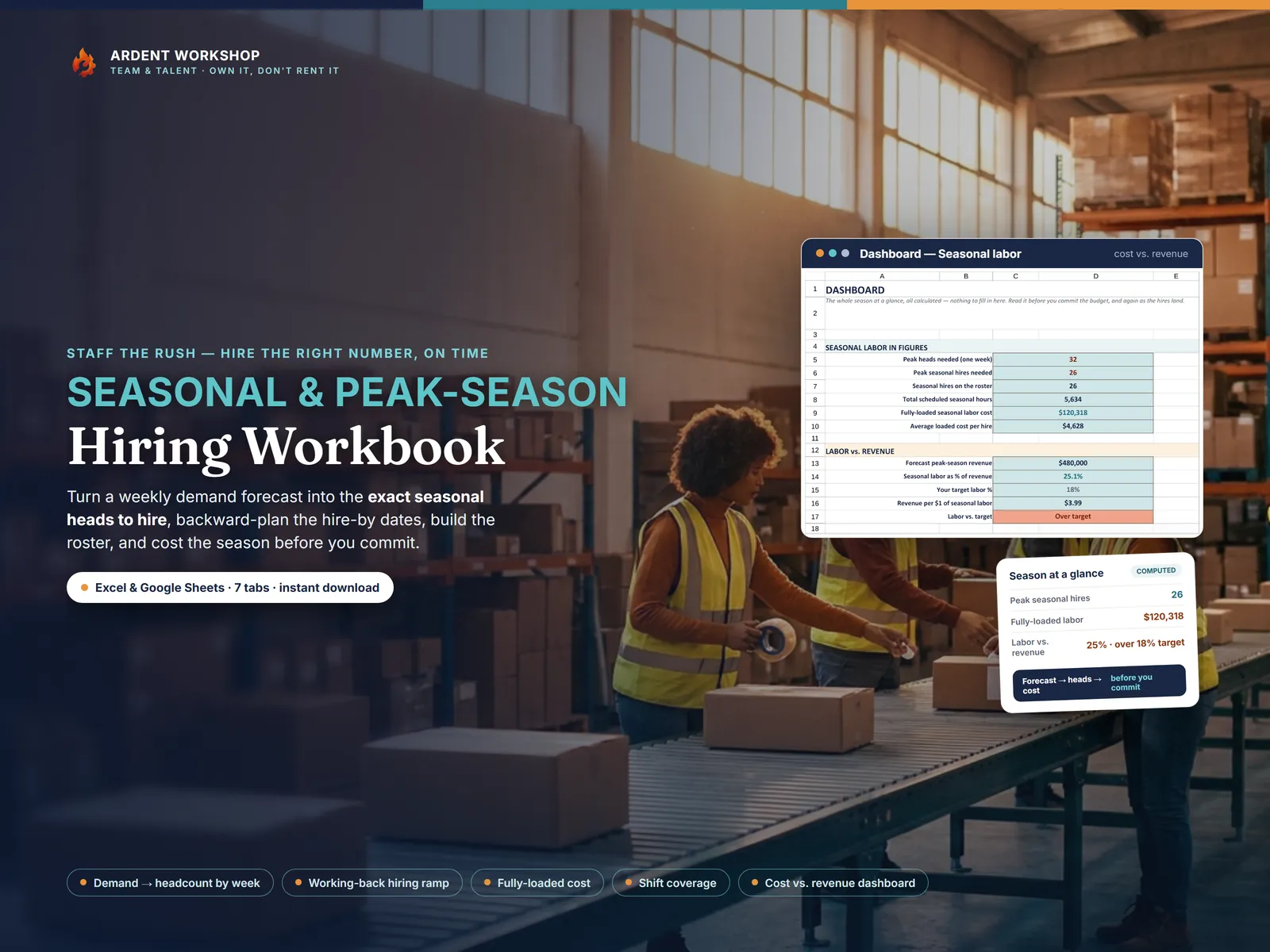 Seasonal & peak-season hiring workbook — hire the right number of temp staff, on time, and see what the season costs