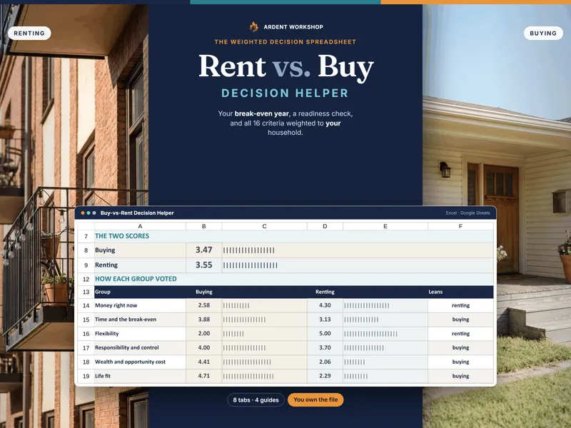 Rent vs. Buy Decision Helper spreadsheet — a rented balcony and a bought porch either side of the workbook showing the two weighted scores and how each group of criteria voted