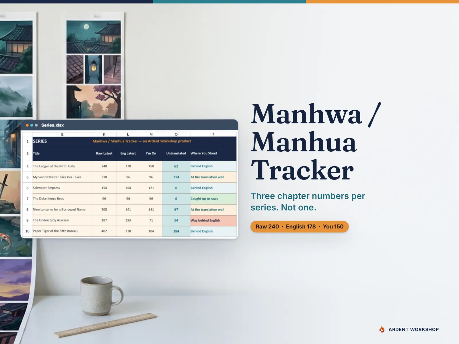 The Manhwa & Manhua Tracker Series tab, showing the raw, official English and current chapter for each series