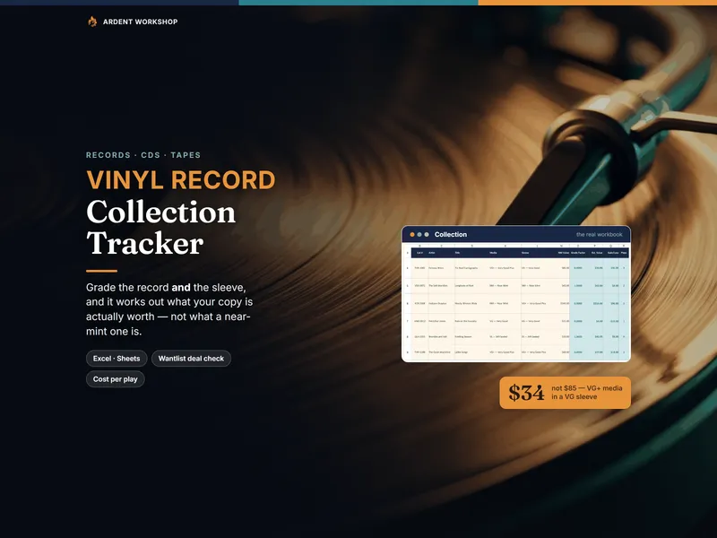 Vinyl & Music Collection Tracker - a record collection spreadsheet for Excel and Google Sheets, showing media and sleeve grades producing a grade-adjusted value