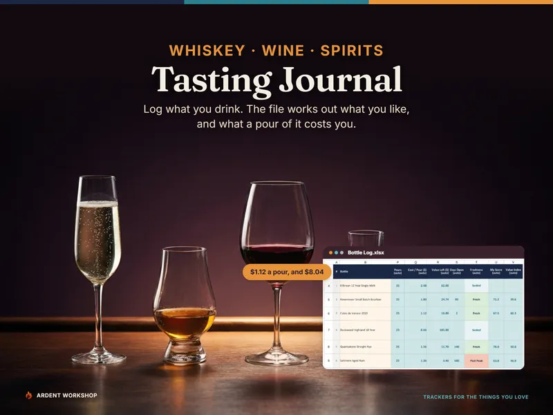 Whiskey, Wine & Spirits Tasting Journal — tasting glasses on a lit bar top beside the Bottle Log, with a callout reading “$1.12 a pour, and $8.04”