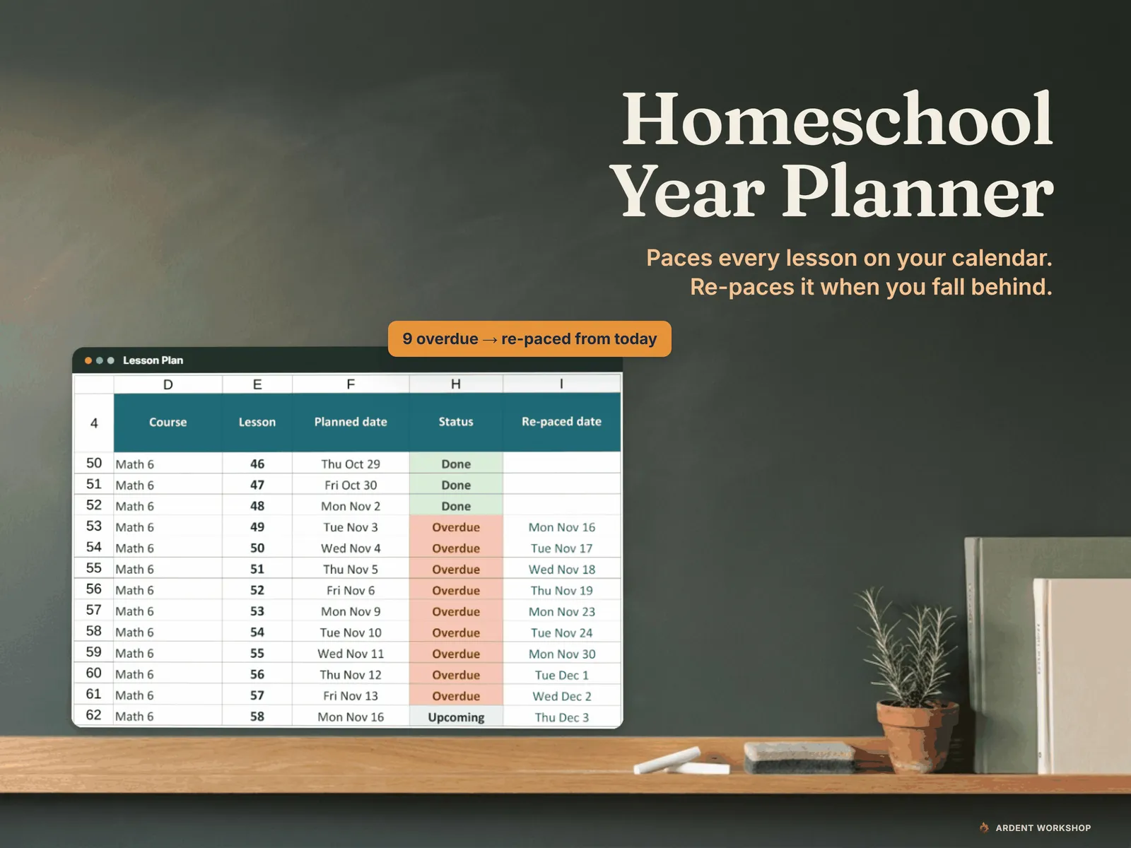 Homeschool Year Planner — the Lesson Plan showing overdue Math lessons with their planned dates and the dates they are re-paced to, on a kitchen chalkboard