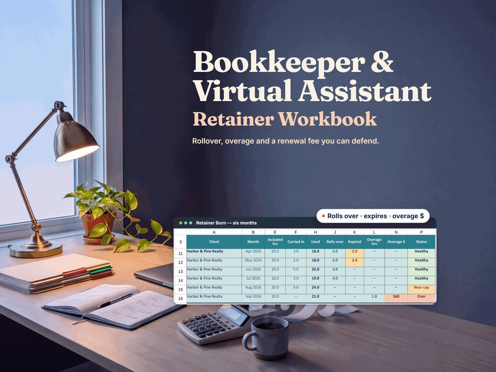 Bookkeeper & Virtual Assistant Retainer Workbook: a Retainer Burn capture showing one client's six months of rollover, expired hours and overage, on a home-office desk at dawn