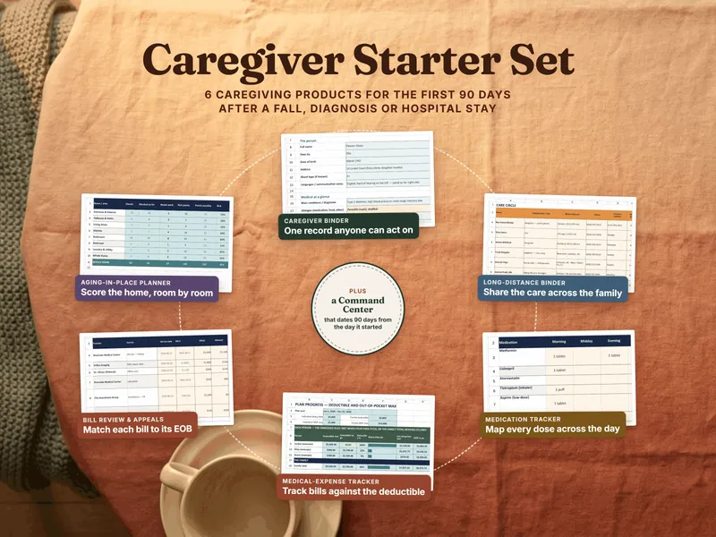 Caregiver Starter Set: 6 caregiving products for the first 90 days after a fall, diagnosis or hospital stay — Caregiver Binder, Long-Distance Binder, Medication Tracker, Medical-Expense Tracker, Bill Review & Appeals and Aging-in-Place Planner — in a ring around a Command Center that dates each job from the day it started