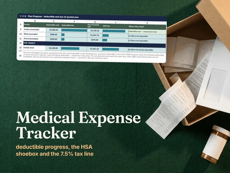 Medical Expense Tracker - deductible progress, the HSA shoebox and the 7.5% tax line - the real Plan Progress tab showing each example person's deductible and out-of-pocket bars and the family total, over an open shoebox of medical receipts