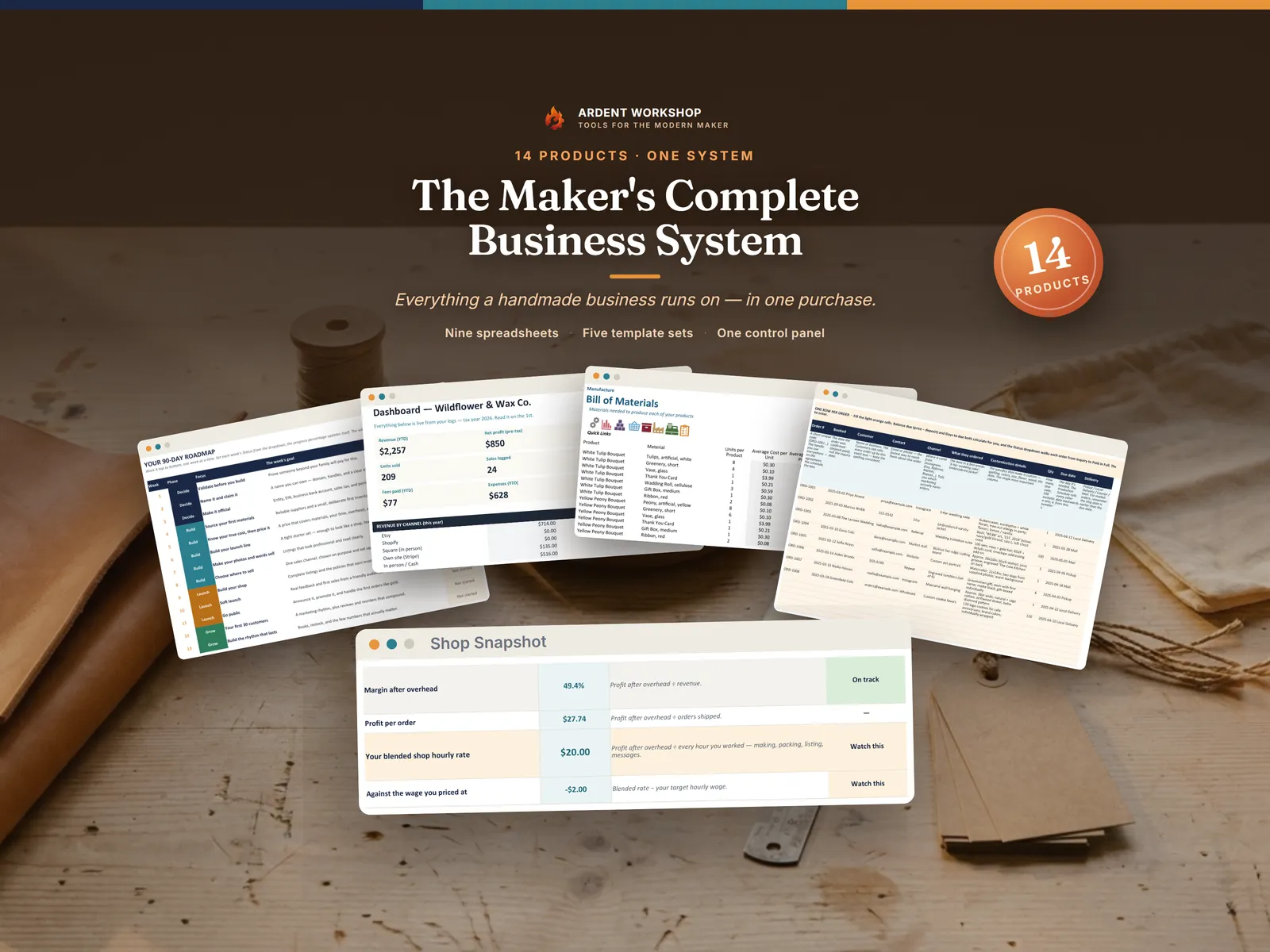 Maker's Complete Business System — fourteen maker products in one purchase