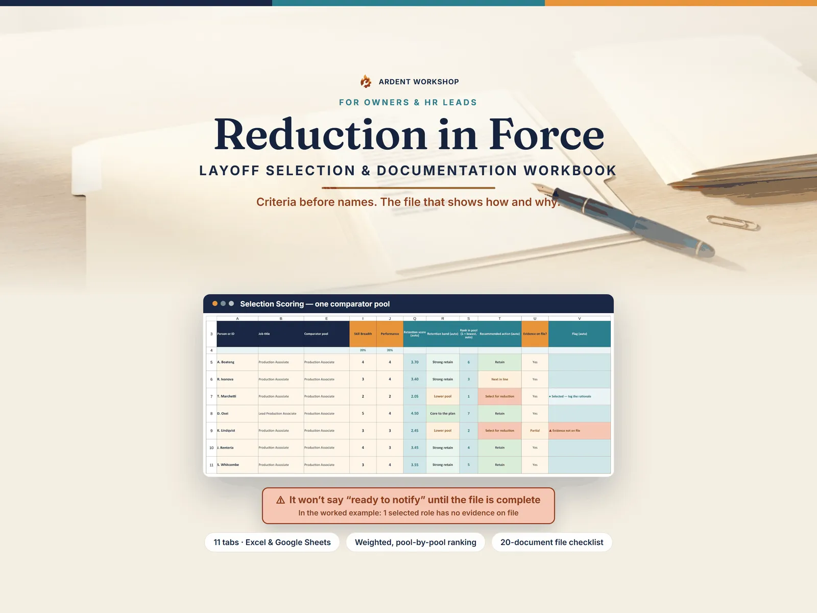 Reduction in force workbook — a fictional example comparator pool ranked by weighted retention score, with two roles selected, above the workbook's own rule that it will not say ready to notify until the file is complete