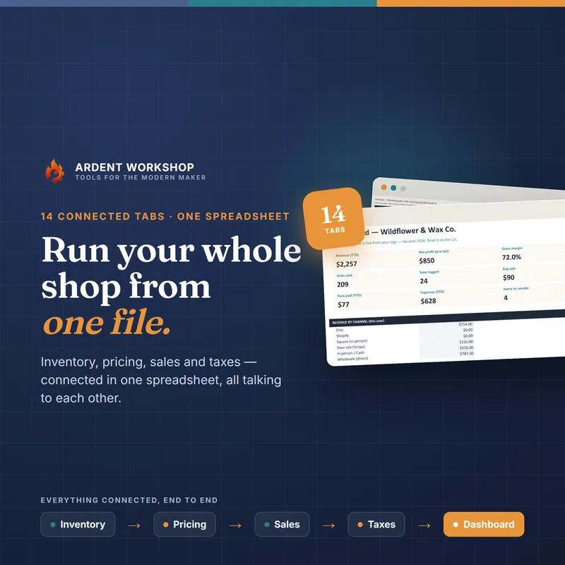 Maker's Business Operating System — Run your whole business