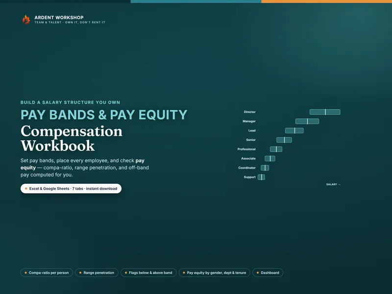 Compensation Pay-Band & Pay-Equity Workbook — build salary bands and check pay equity in Excel and Google Sheets