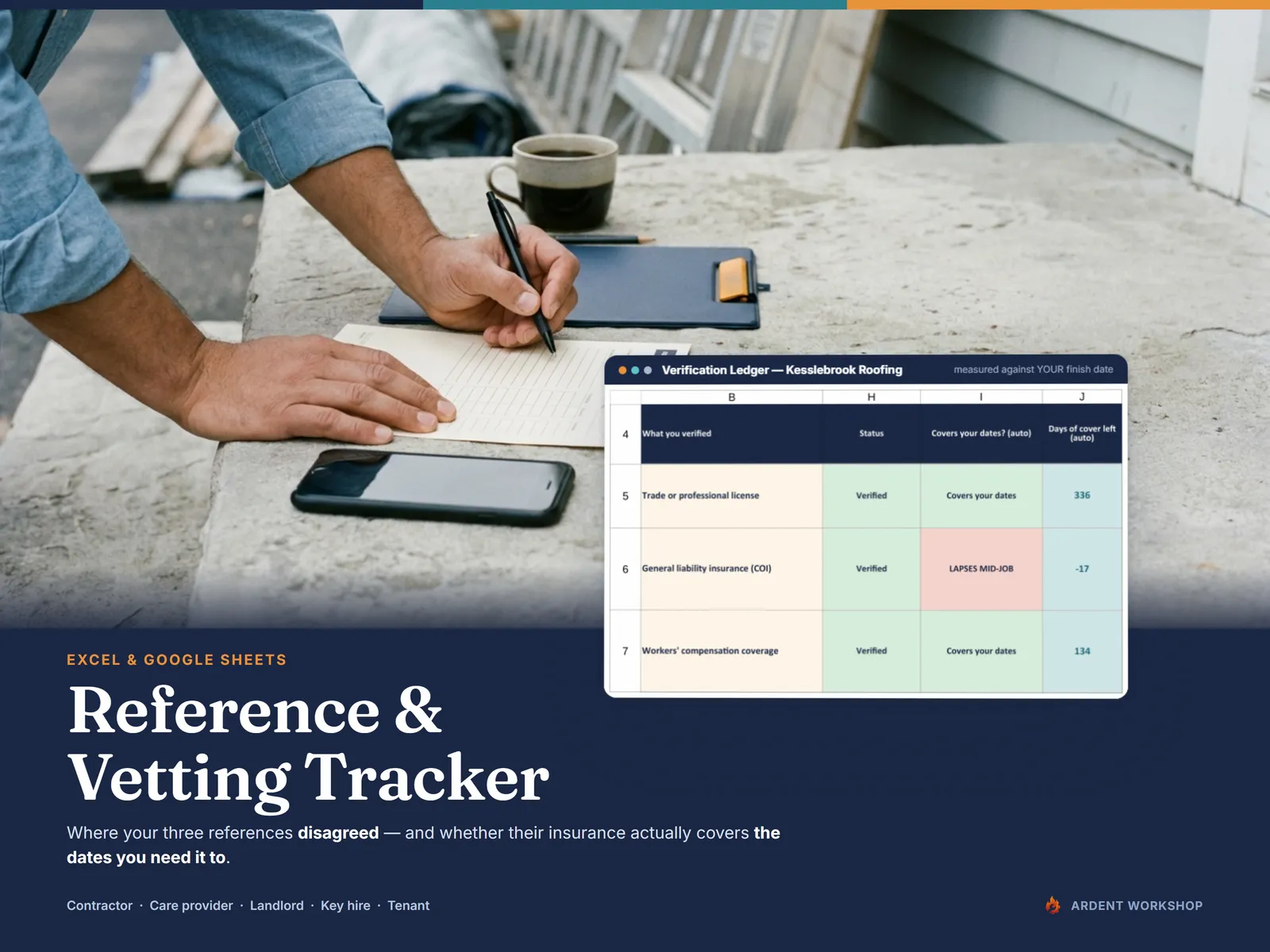 Reference & Vetting Tracker — a reference call in progress on a job site, beside the workbook's verification ledger showing a liability certificate reading LAPSES MID-JOB with 17 days of cover short
