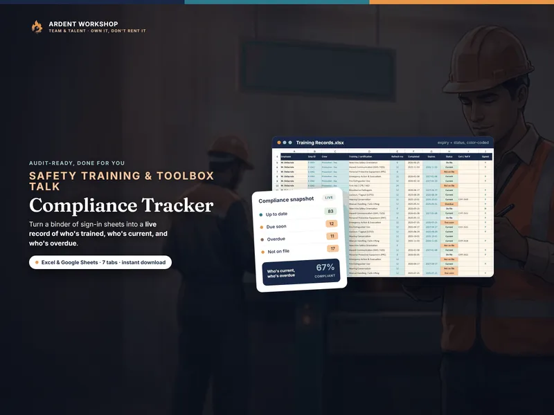 Safety-Training & Toolbox-Talk Compliance Tracker — a live compliance snapshot of who's trained, who's current, and who's overdue