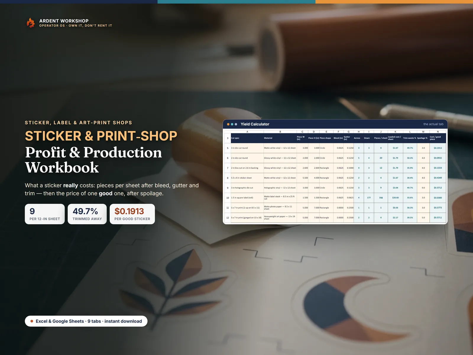 Sticker & Print-Shop Profit & Production Workbook — a peeled die-cut sticker on a cutting mat beside the Yield Calculator tab showing 9 pieces per sheet, 49.7% of the sheet never becoming product, and $0.1913 per good sticker, for Excel & Google Sheets