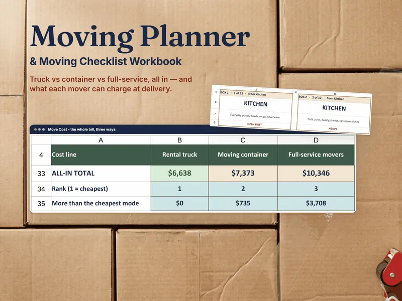Moving Planner & Moving Checklist Workbook on kraft moving boxes, showing the Move Cost all-in totals for a rental truck, a container and full-service movers beside two generated box labels