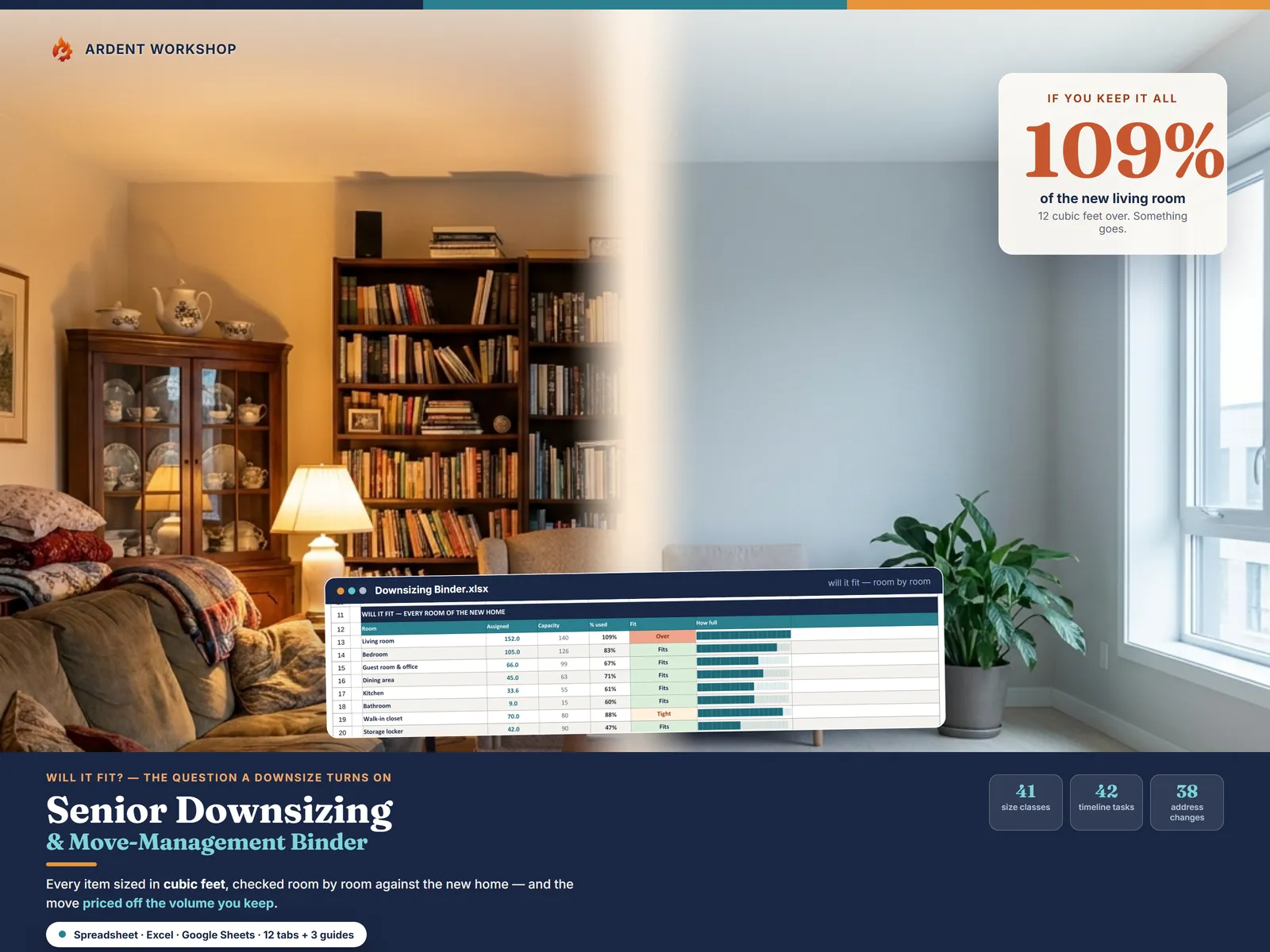 Senior Downsizing & Move-Management Binder — the crowded family living room beside the smaller new one, with the spreadsheet showing the new living room at 109% of capacity