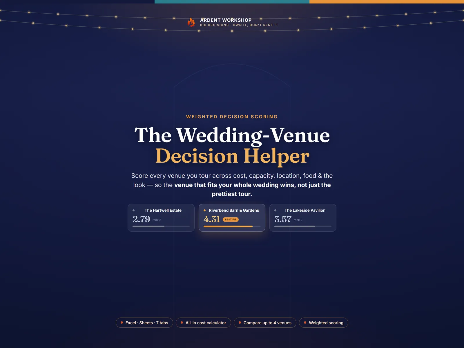 Wedding-Venue Decision Helper — a weighted scorecard that ranks wedding venues by overall fit