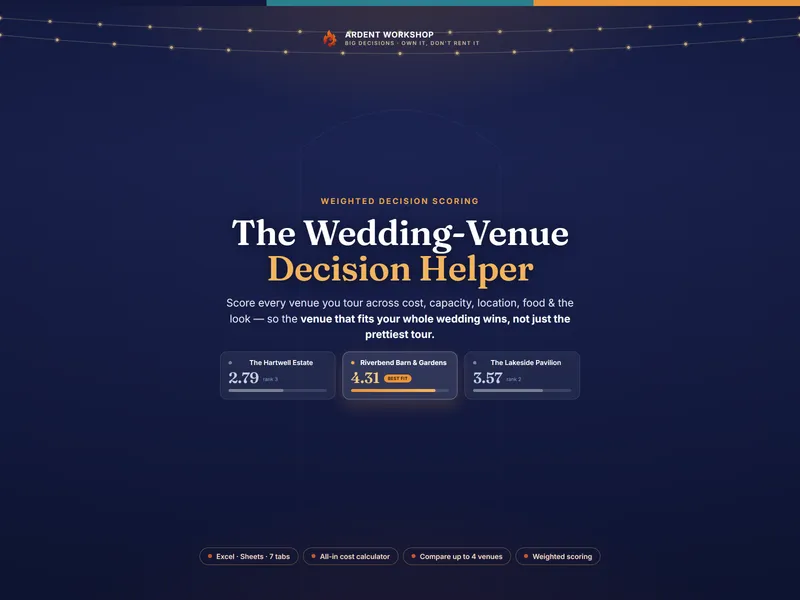 Wedding-Venue Decision Helper — a weighted scorecard that ranks wedding venues by overall fit