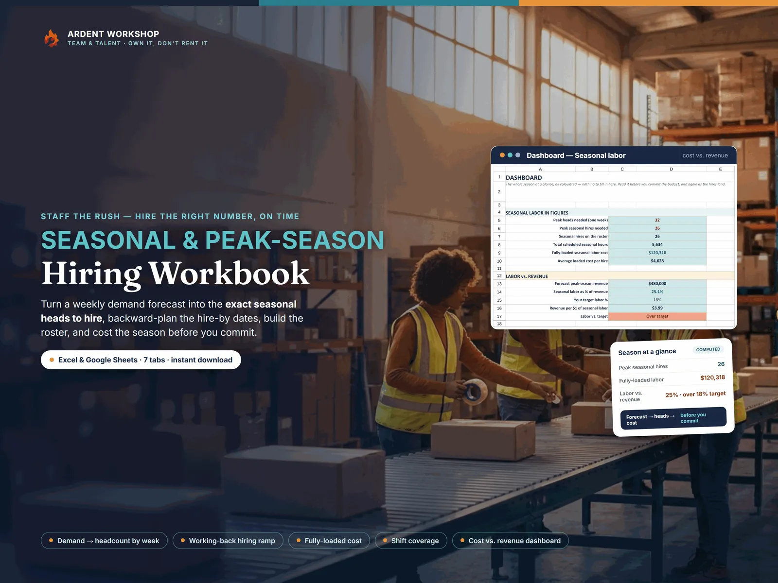 Seasonal & peak-season hiring workbook — hire the right number of temp staff, on time, and see what the season costs