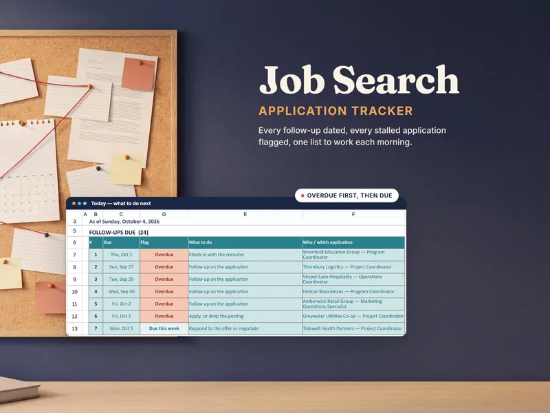 Job Search application tracker for Excel and Google Sheets, showing the Today tab's ranked follow-ups with Overdue flags beside a cork board of pinned job postings