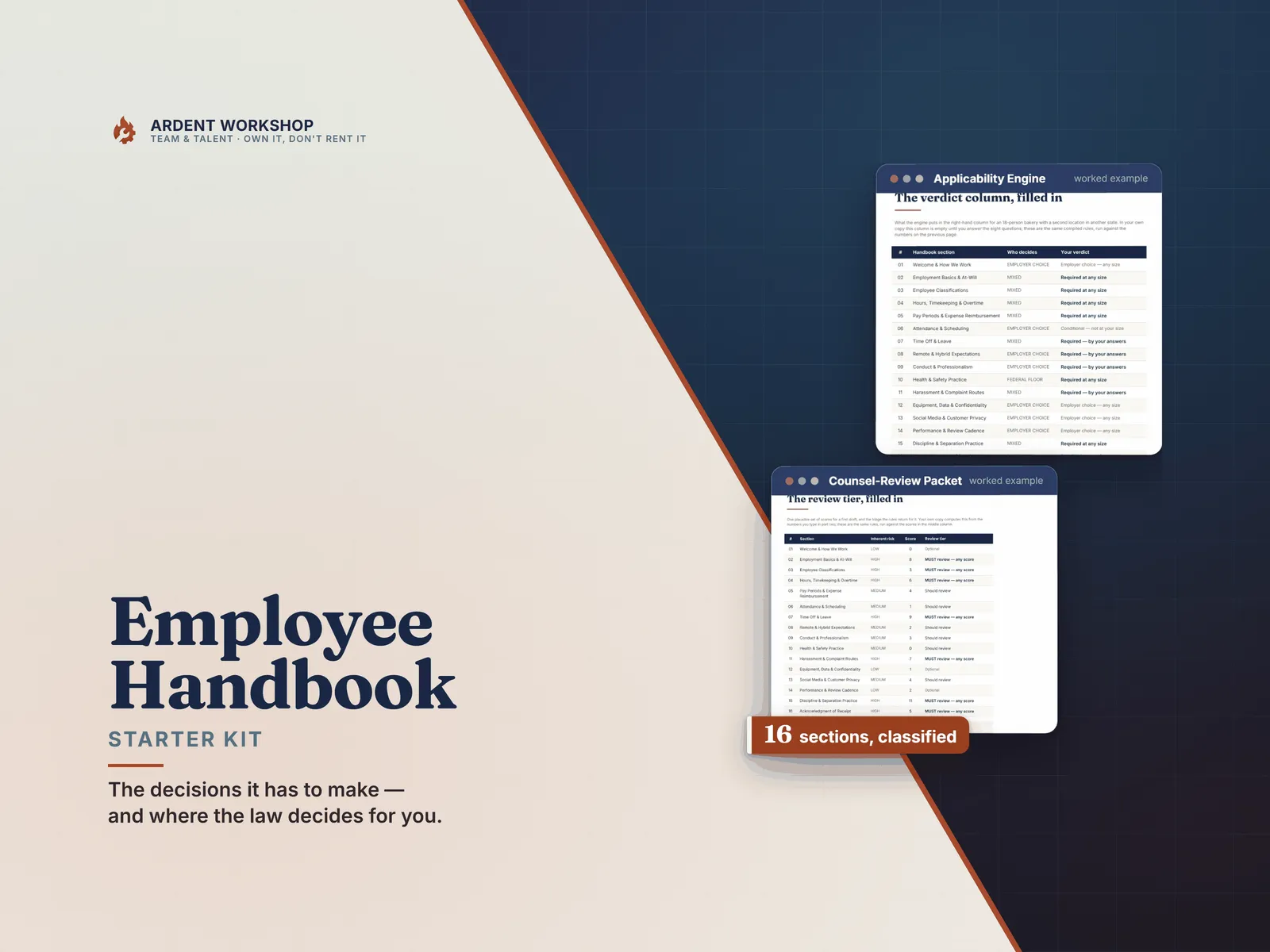 Employee Handbook Starter Kit — 16 fill-in handbook sections with an engine that computes which policies your headcount requires