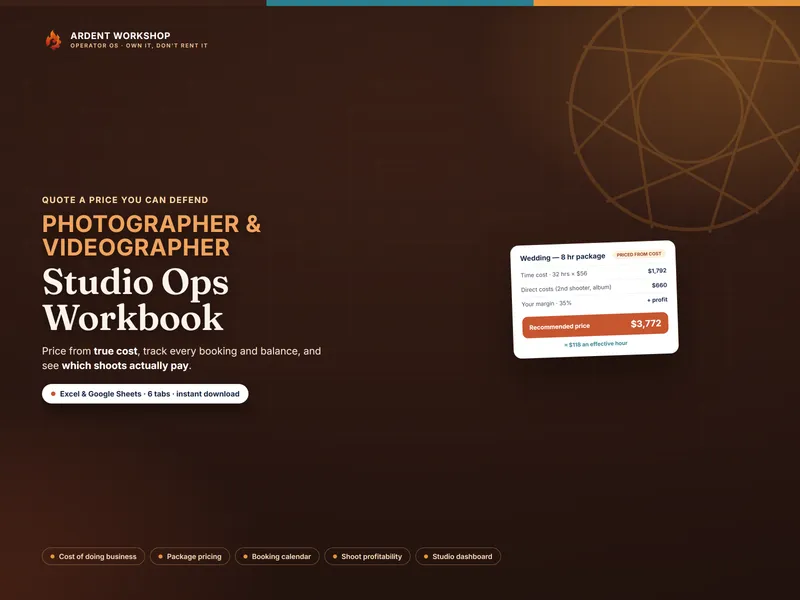 Photographer Studio Ops Workbook cover — a sample package-pricing card showing the recommended price and effective hourly rate
