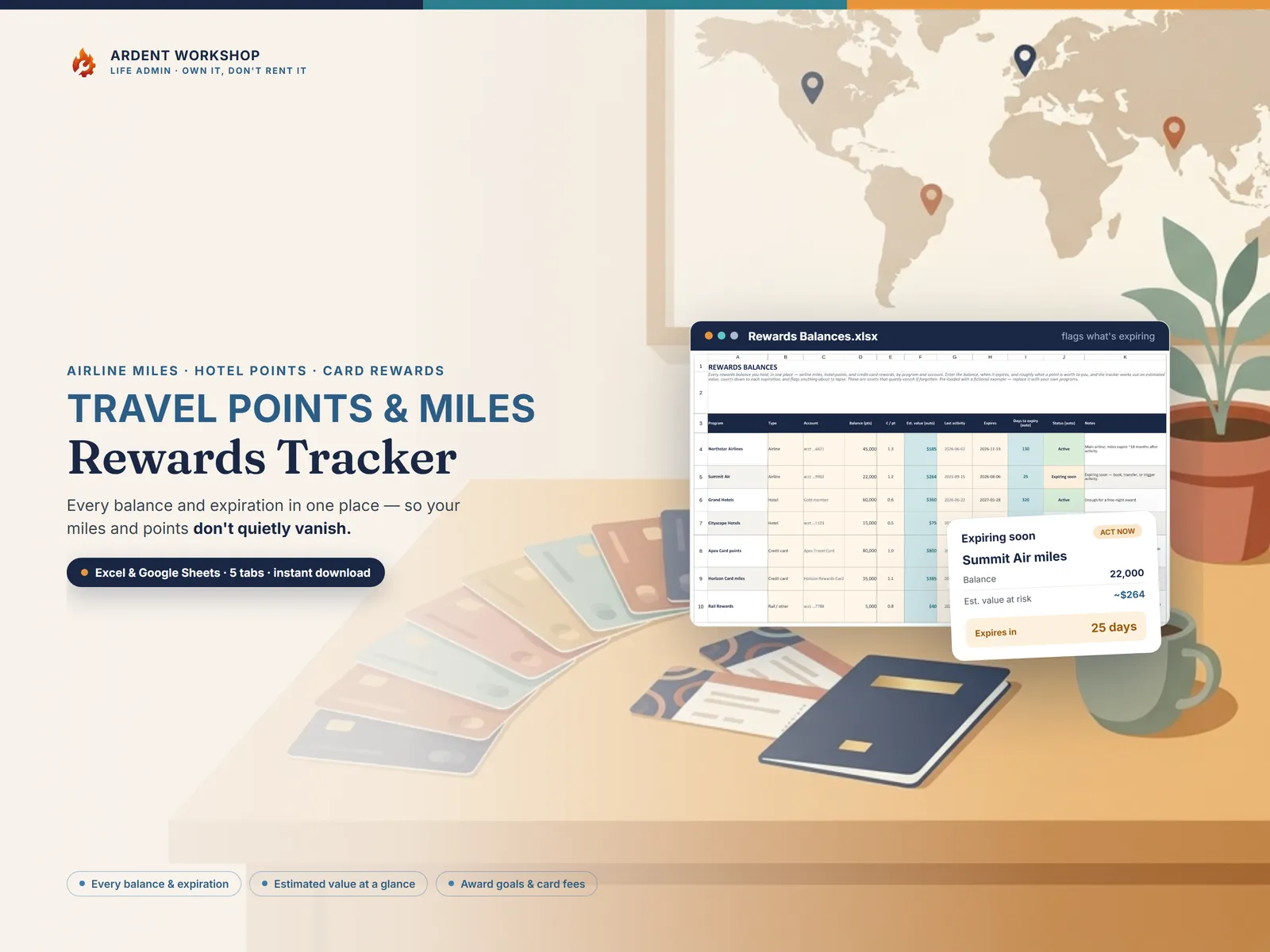 Travel Points & Miles Rewards Tracker — every balance and expiration in one place so points don't vanish