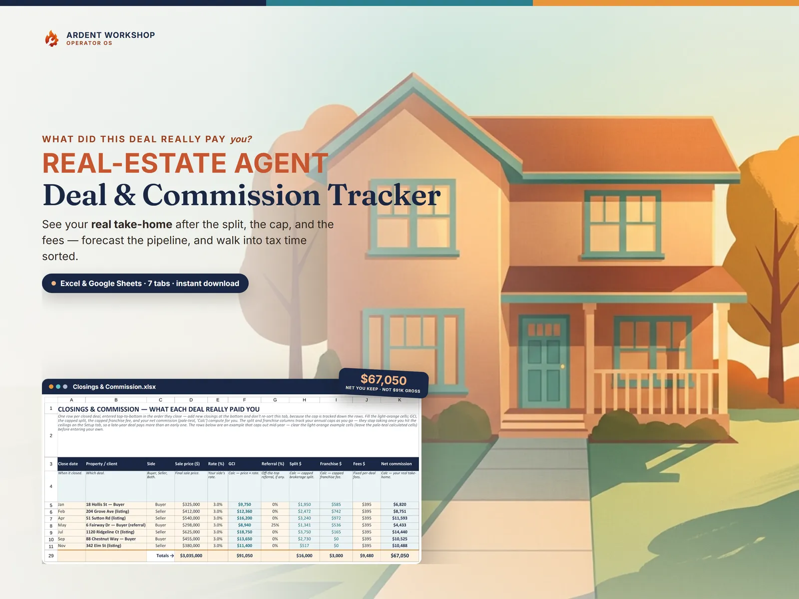 Real-Estate Agent Deal & Commission Tracker — net take-home after your split and cap, a deal pipeline, and Schedule-C tax for Excel & Google Sheets