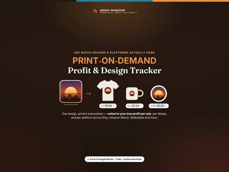 Print-on-Demand Profit & Design Tracker — net your true profit per sale and per design across Etsy, Printful, Amazon Merch, and Redbubble, for Excel & Google Sheets