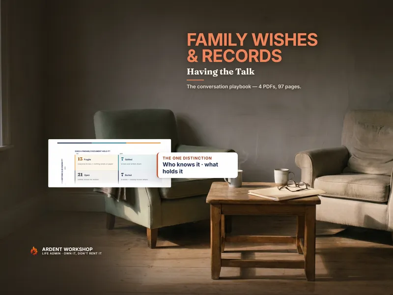 Having the Talk playbook, 4 PDFs, 97 pages: the four-square Know and Hold grid over a sitting room with two empty armchairs