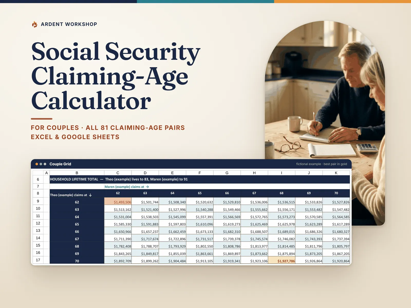 Social Security Claiming-Age Calculator, showing the Couple Grid of household lifetime totals for every pair of claiming ages beside a couple reviewing their statements at a kitchen table