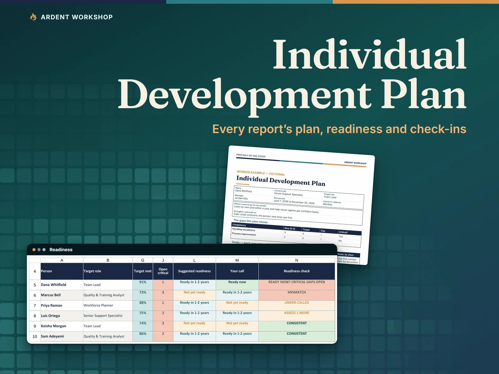Individual Development Plan (IDP) Workbook — every report's plan, readiness and check-ins in one file, with the Readiness check and the printable one-pager